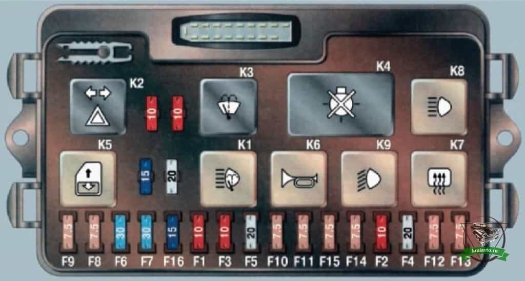 блок предохранителей реле инжектор ваз 2114