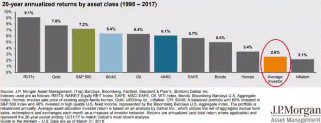 Исследование JPMorgan Chase