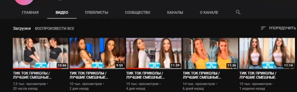 Статистика канала
