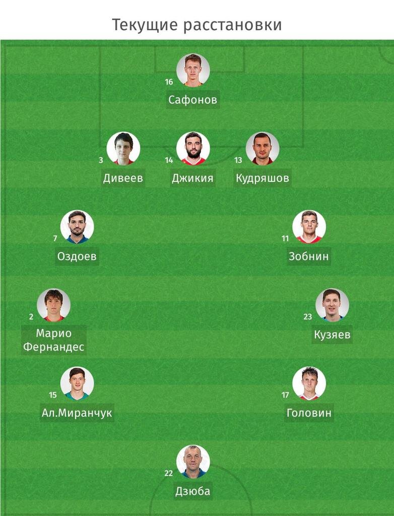 Это не ромб, это овал. Но кому какое дело