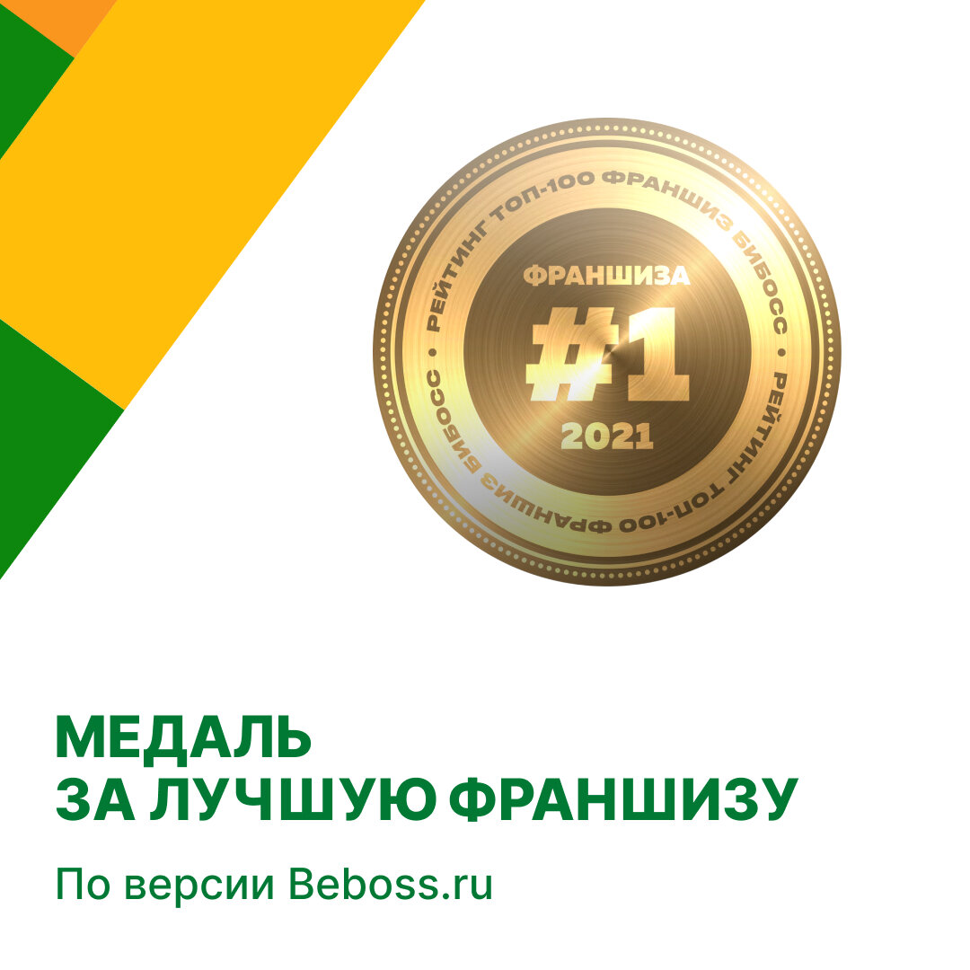 Топ 10 франшиз. Список франшиз. Топ 100 франшиз. Франшизы 100. Франшизы 100.