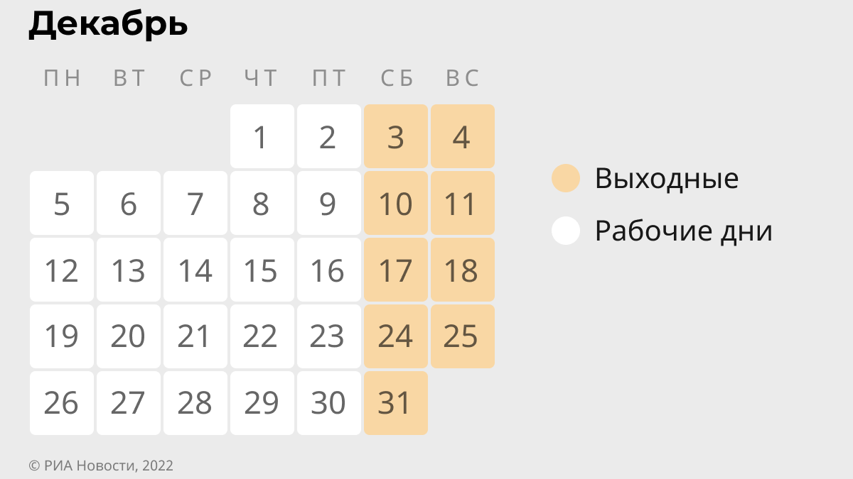 Как будем отдыхать на майские праздники?