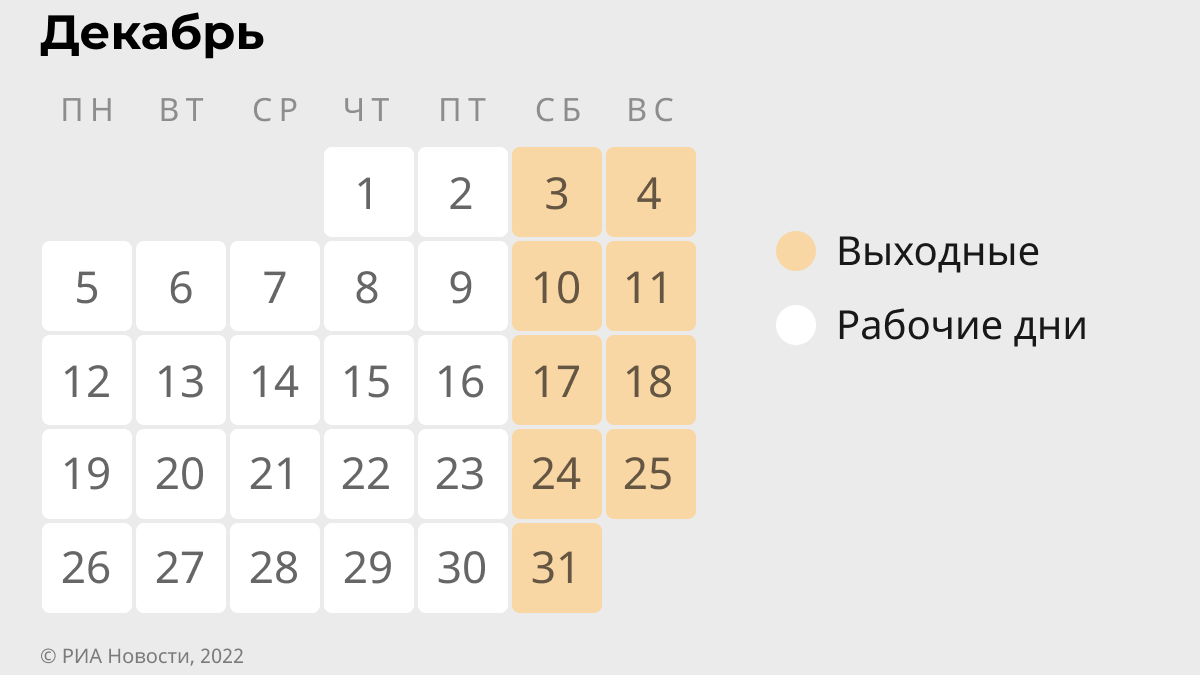 Правительство России утвердило календарь выходных дней в 2022 году - Стерлитамак