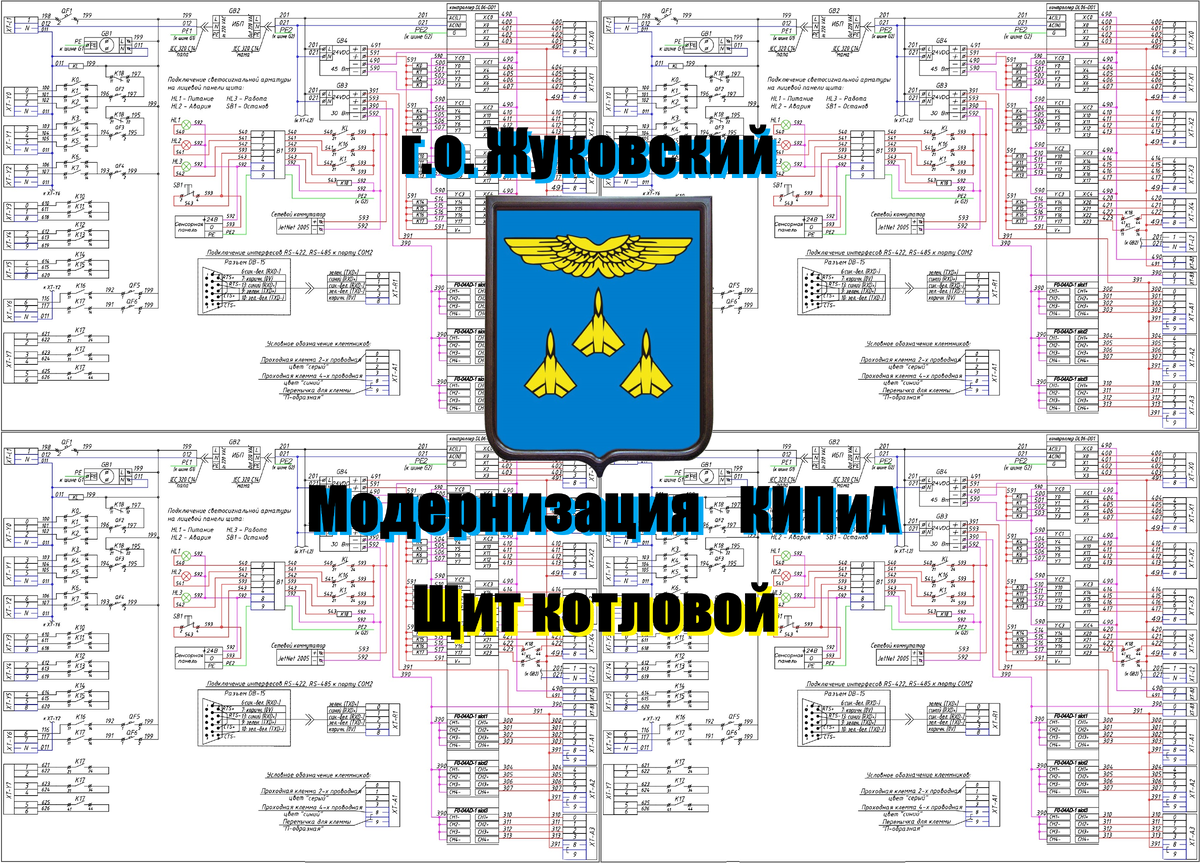 Жуковский. Модернизация КИПиА. Щит котловой ЩК-N | Электрический  поколебатель | Дзен