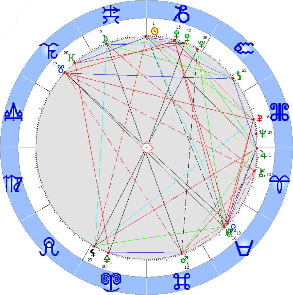Скриншут из AstroZero, П.А.Волынкина