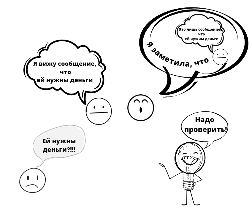 Ход моих мыслей