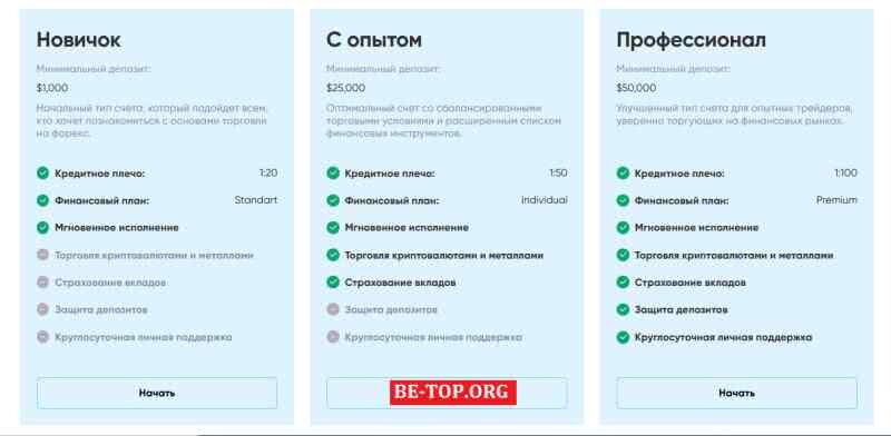 Возможность снять деньги с "EXStocks-FINS" не подтверждена.