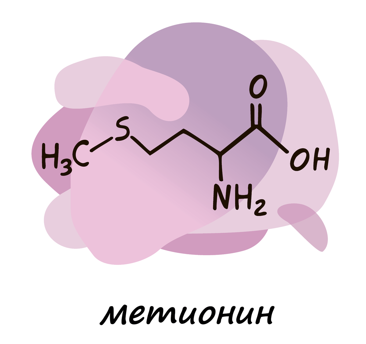 L метионин. Метионин структурная формула. Метионин аминокислота. Метионин с формальдегидом.