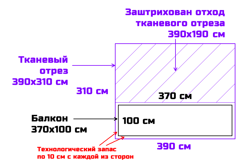 Схема - показывающая сколько тканевого потолка пойдёт в отход, если устанавливать его на балкон 