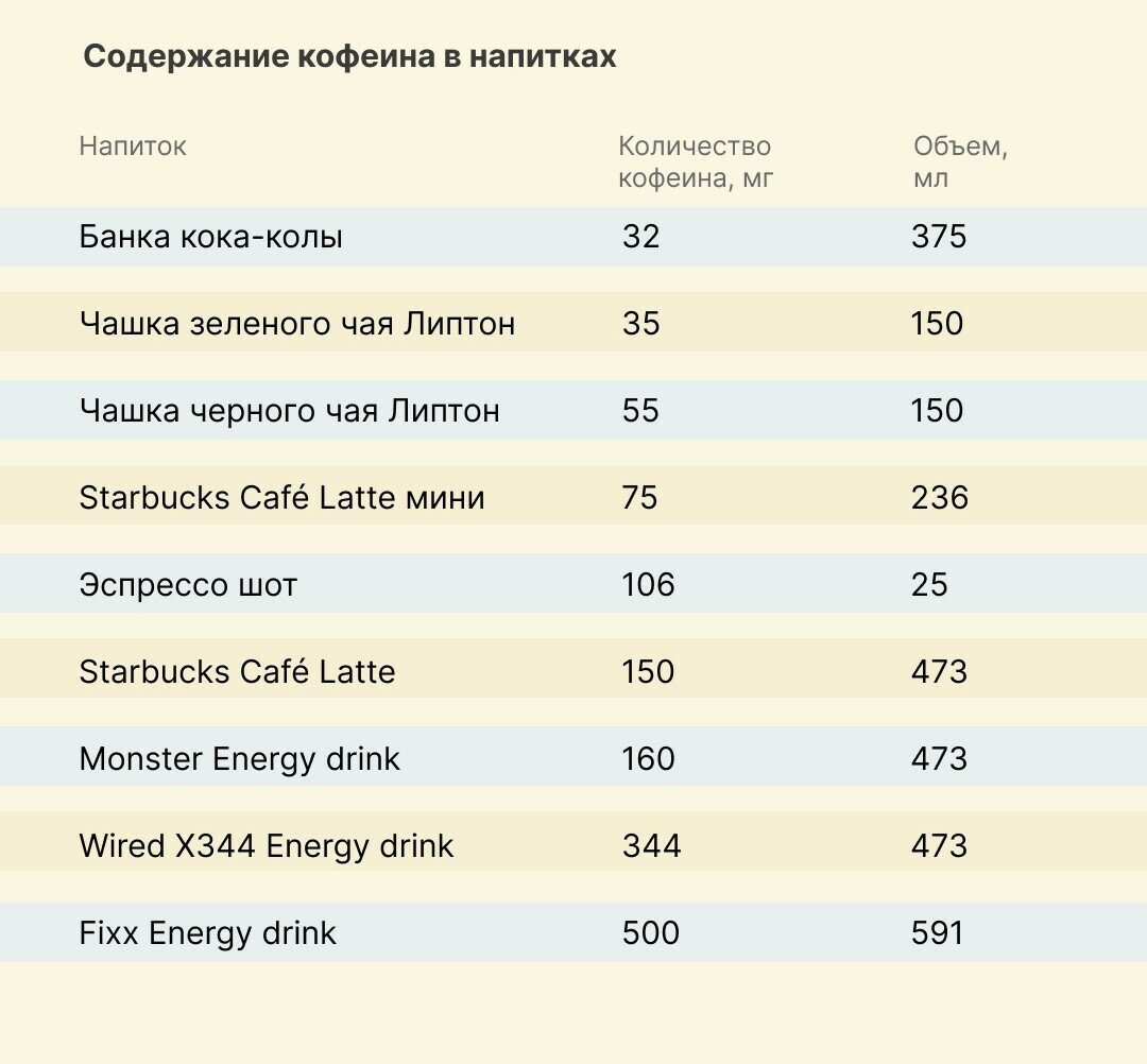 Картинка из сети интернет.