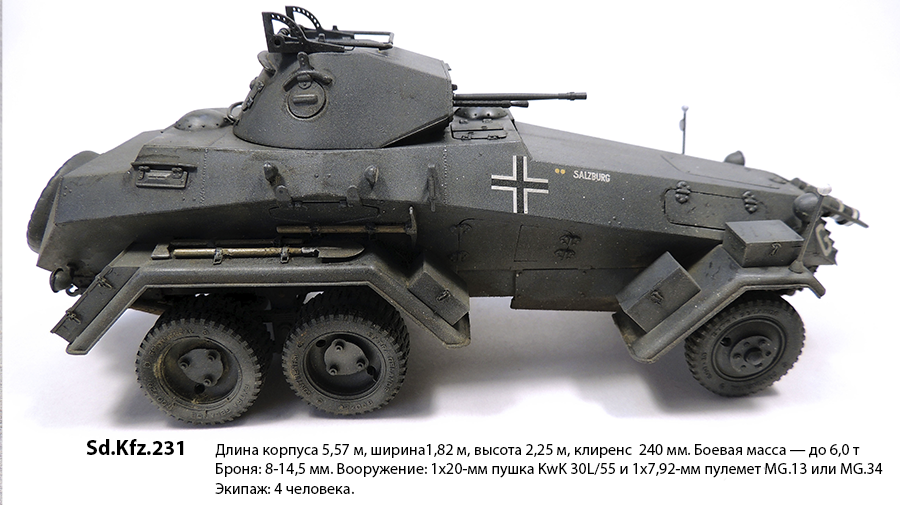 Sd.Kfz. 231 (6-Rad)