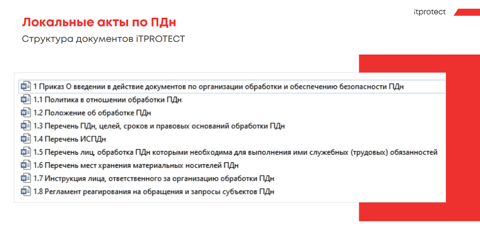 За минувший год в России заметно изменились требования по работе с персональными данными (ПДн).-2