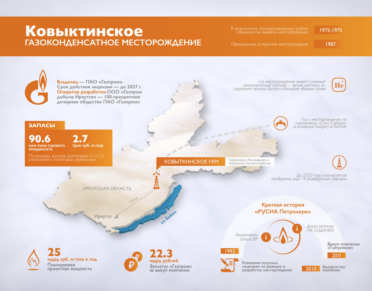 Подписаны документы по проекту добычи лития на …