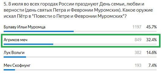 Правильный ответ: Агриков меч