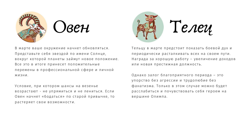 Гороскоп на месяц для всех знаков зодиака: что ждет в марте ваши отношения, здоровье и финансы