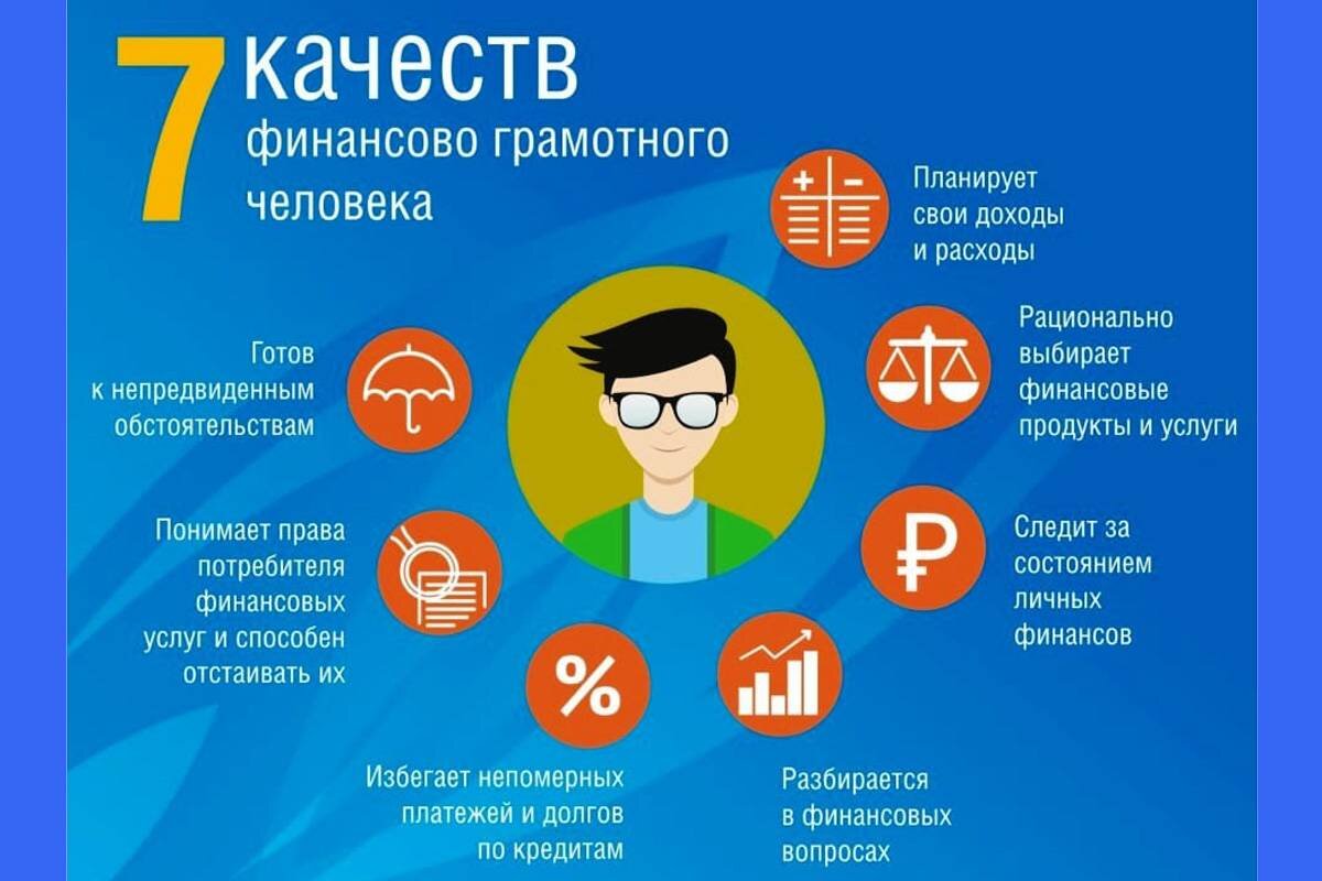 Информация изучена специалистом. Финансоваяиграмотность. Финансово грамотный человек. Финансово граматные человек. Фининсовограмотный человек.