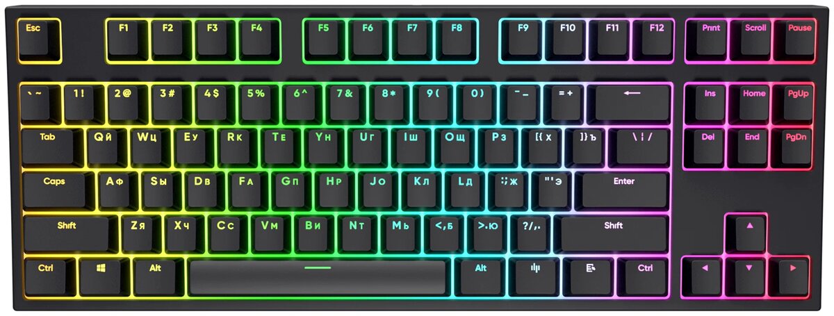 Расцветки клавиатуры Red Square keyrox tkl