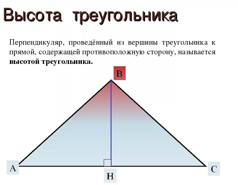 Высота треугольника картинки