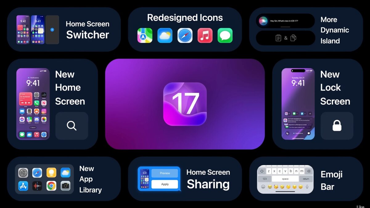    Новшества iOS 17 от фанатов Apple