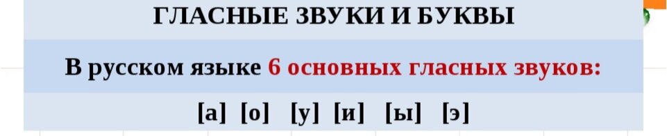 Сколько гласных звуков в русском языке. Гласные буквы в русском языке. Буквы обозначающие гласные звуки 2 класс. Буквы обозначающие гласные звуки. Сколько гласных в русском языке ответы.