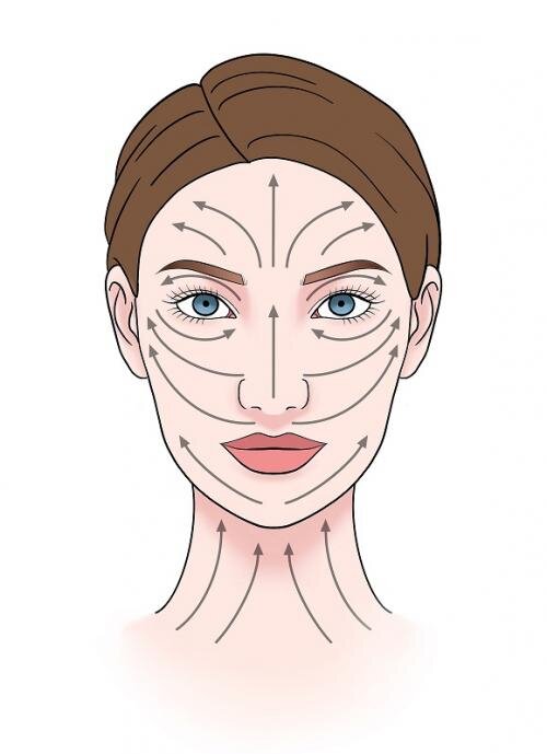 источник: https://by-womens.ru/novosti/limfomassazh-dlya-lica-massazh-dlya-podtyazhki-i-molodosti-lica