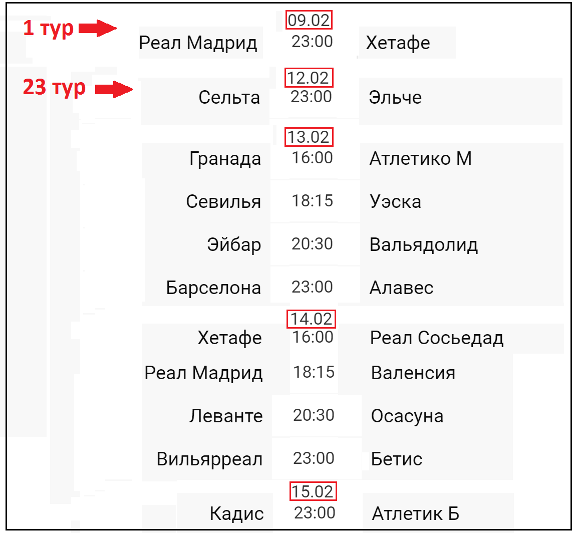 Расписание футбол испания 2023. Чемпионат Испании расписание. Чемпионат Испании по футболу Результаты.