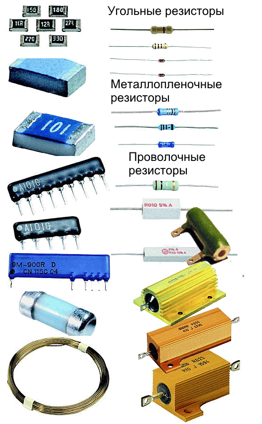 Маркировка резисторов 200 ом. Резистор. Резистор бывает. Резисторы маркировка мощности резисторов на схеме. Резисторы постоянные выводные.