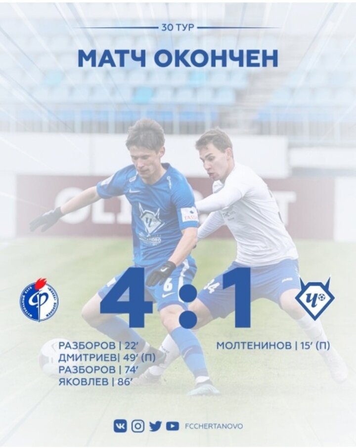 Факел Воронеж". Матч против "Чертаново"

Сегодня мы порассуждаем на тему "Футбол", а именно Воронежская команда "Факел ". Я был на последней игре с "Чертаново", где "Факел" разорвал в клочья московскую молодёжь. В этом матче судейство было спорное судейство, самый спорный момент в матче - это первый пенальти в ворота "Факела". Вратарь Воронежской команды отбил пенальти, но боковой арбитр увидел что вратарь вышел за линию раньше удара, хотя после пересмотра повтора дома, я лично не увидел того, что увидел боковой арбитр, но опять же это моё личное мнение. Ну а в общем, стадион в плачевном состоянии: отвратительный газон, разломанные трибуны и многие другие недостатки. Но, если сравнить с другими стадионами ФНЛ, то это ещё средничёк. А самый главный плюс команды, это их болельщики. Во первых посещаемость матча была огромная, не смотря на эпидемиологическую ситуацию, если не ошибаюсь, то было 4500 болельщиков на стадионе. Поддержка была отличная, по моему мнению - это самые лучшие болельщики в ФНЛ. Атмосфера была запредельная. Если говорить о команде " Чертаново", то из всех мне конечно запомнился игрок Пиняев, отличный, перспективный, молодой игрок, по моему мнению, ему место в Европе ну или по крайней мере в РПЛ. Ну а сама команда в плачевном состоянии, 17 место в турнирной таблице и если ничего не изменится, то им грозит вылет в ПФЛ.

В итоге матч получился великолепный, но техническая составляющая подхрамывает, но я думаю, что всё будет идти к лучше, так как сейчас отличные результаты команды, 4 победы подряд, такого не было давно.