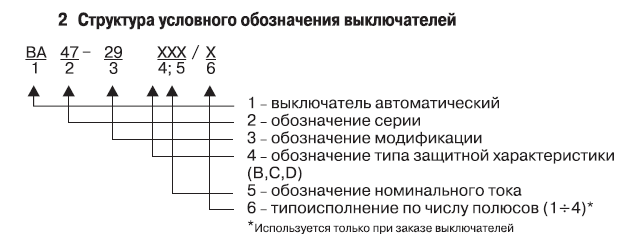 Как правильно выбирать автоматический выключатель? Разбираем все нюансы. | ЭлектроПроект | Дзен