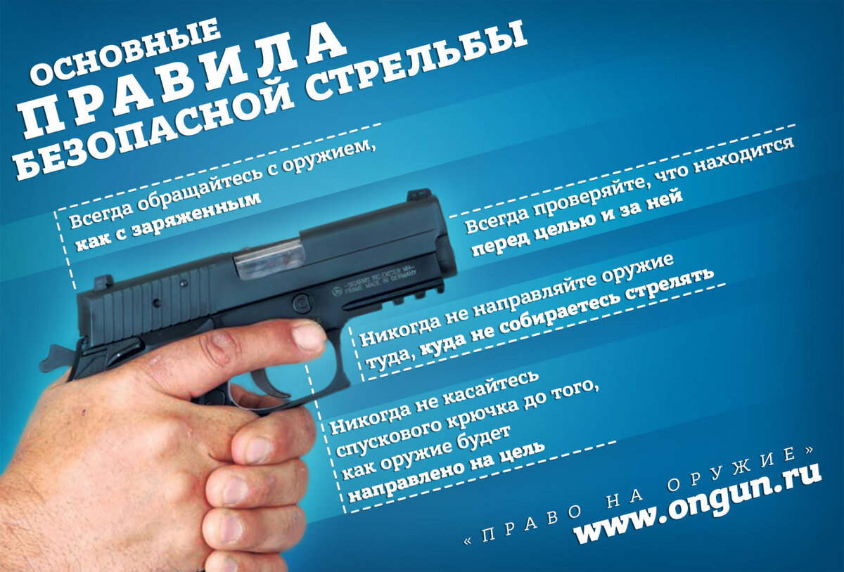 Изображение из открытых источников. Ресурс ongun, кстати, уже канул в небытие. 