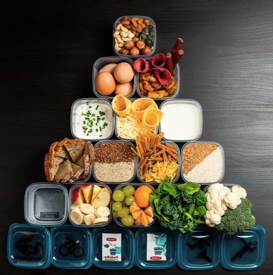 ООВ и Коэффициент Активности