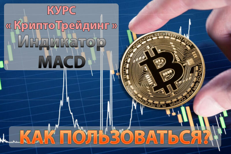 Индикатор MACD | Как пользоваться - Настройка MACD | торговые паттерны MACD