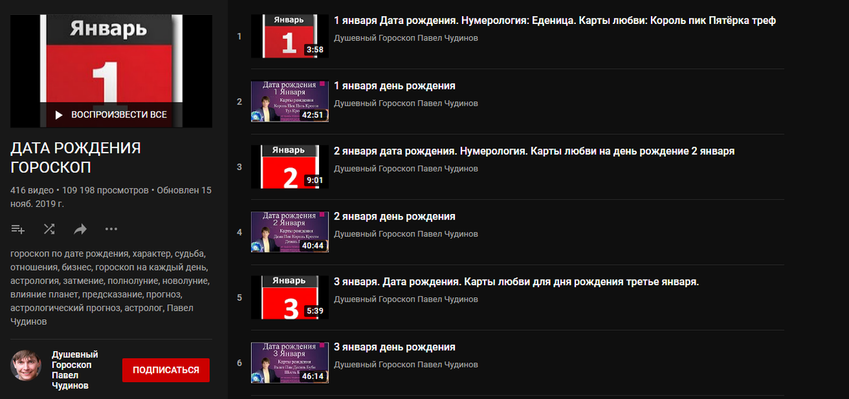 Даты рождения