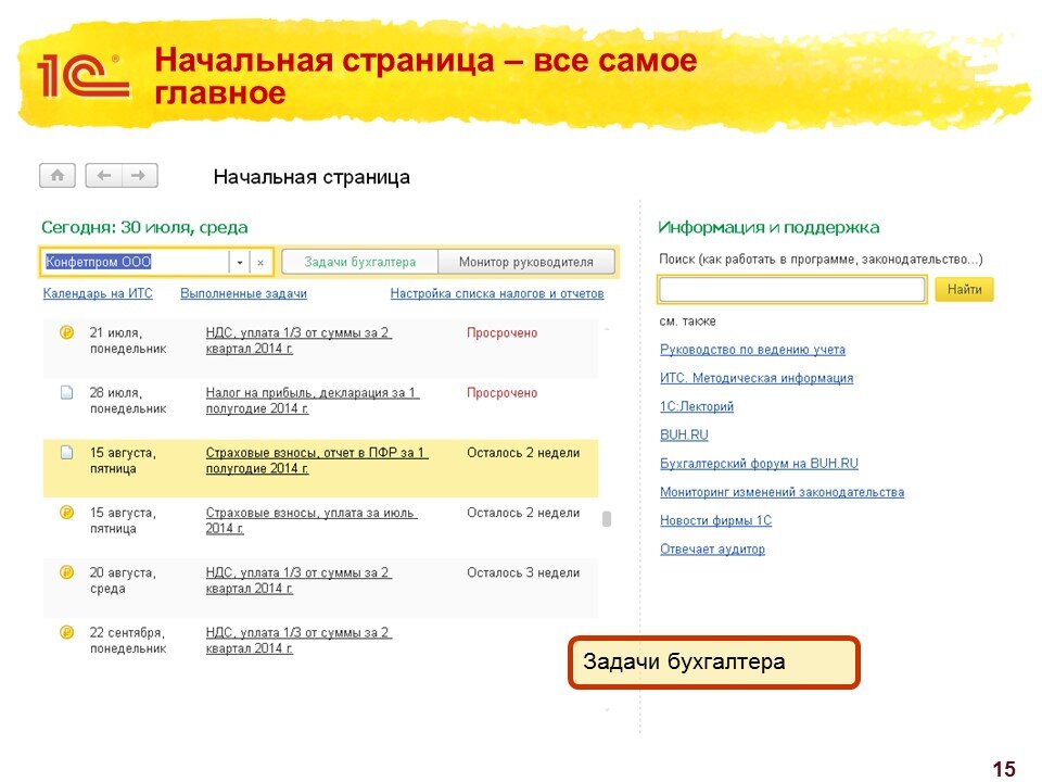 Телефон бухгалтерии нова. Бухгалтерия редакция 3.0. 1с Бухгалтерия начальная страница. 1с начальная страница. Стартовая страница для бухгалтера.