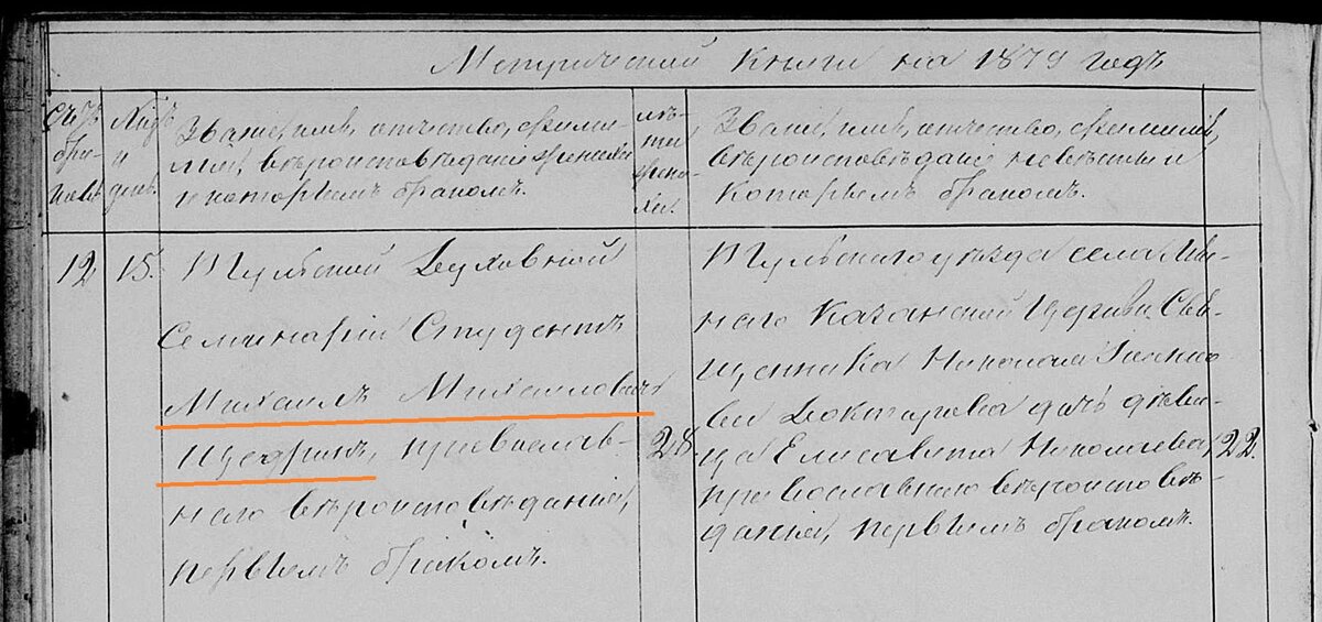 Село Мясново. 1879 год.