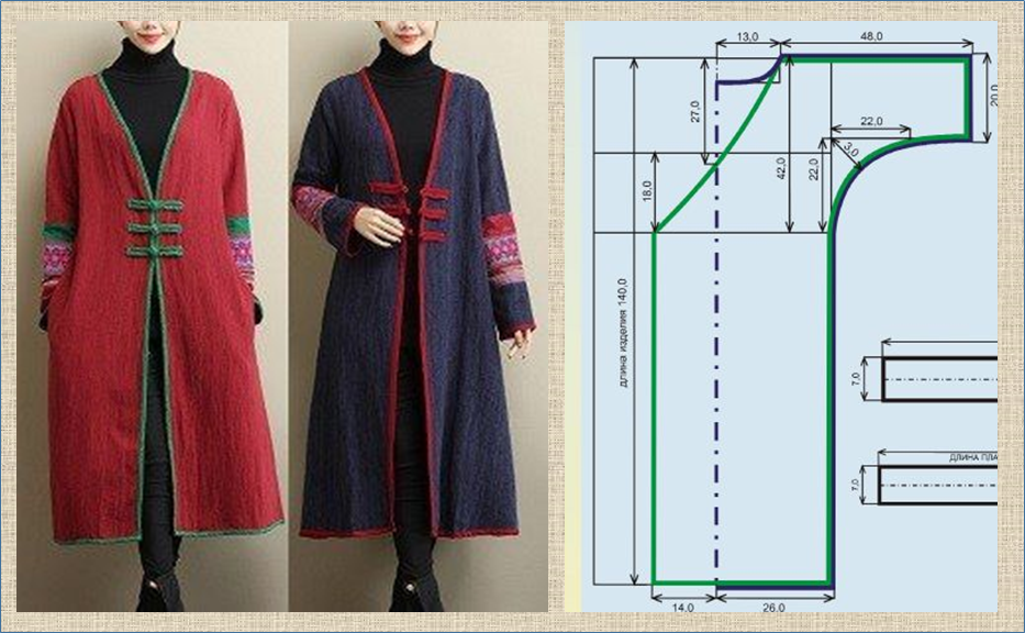 Женские платья ELIS. Купить стильные платья года с доставкой по Москве.