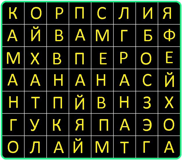 Тест на внимательность, тесты