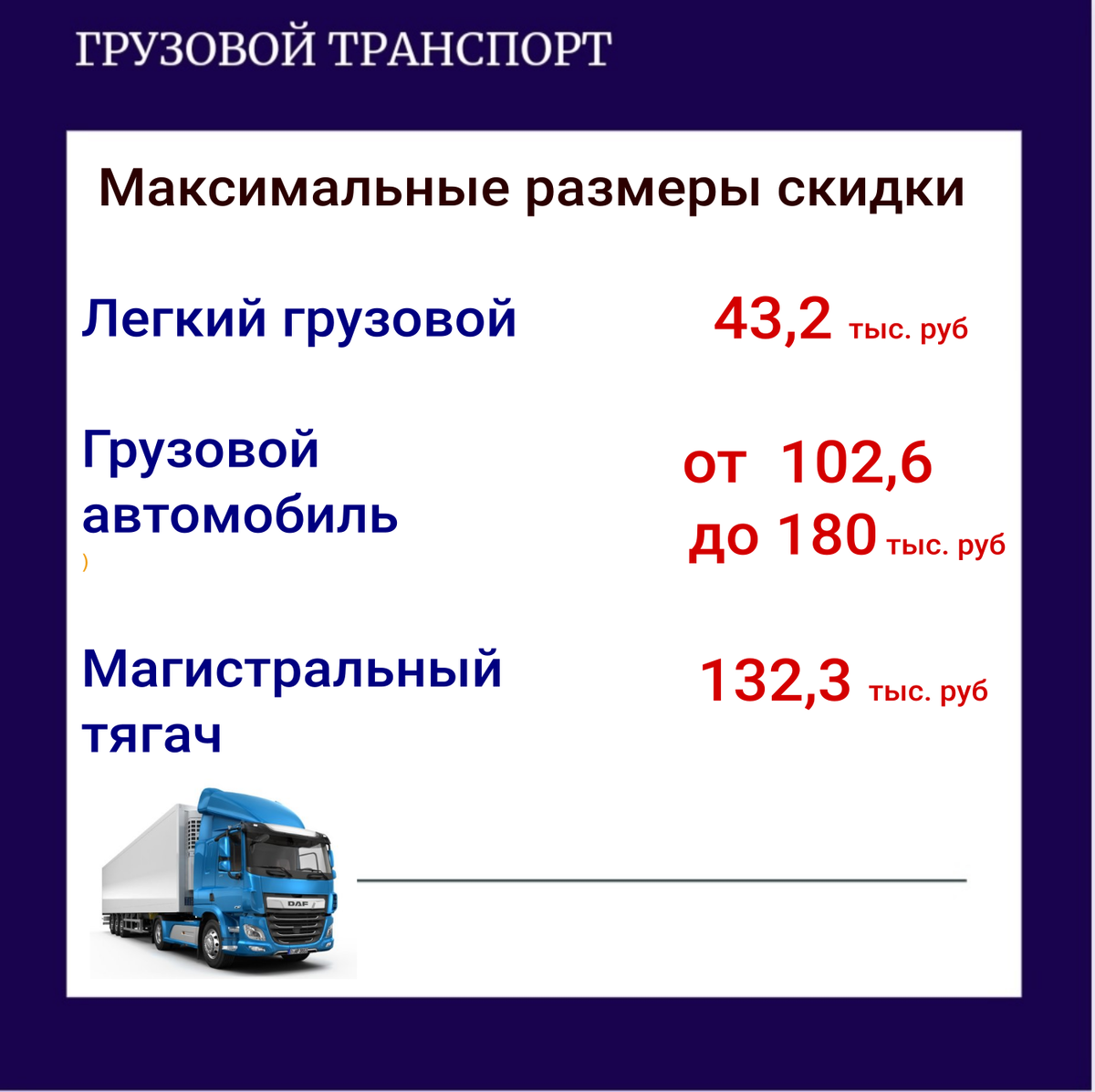 Автомобиль на газ за треть от стоимости | ГАЗЕТА 