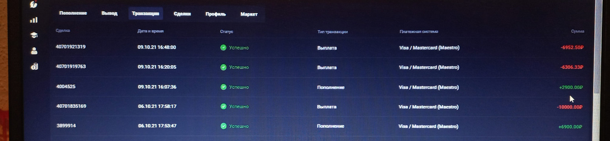 Ввод и вывод средств с платформы.