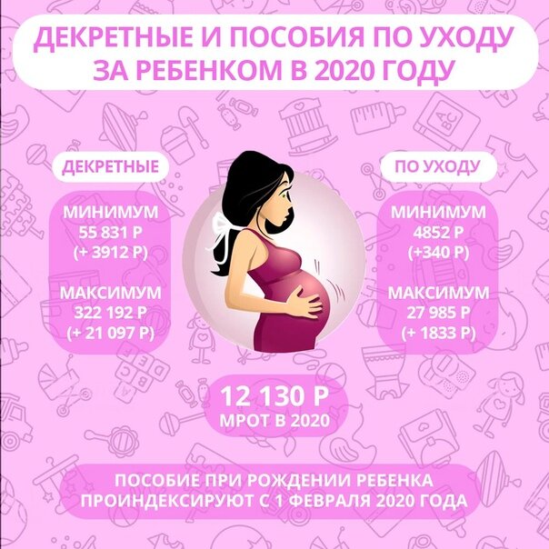 Из просторов интернета.