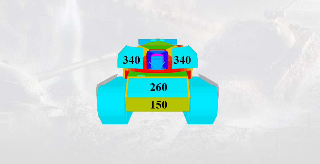 Броня Super Conqueror во лбу