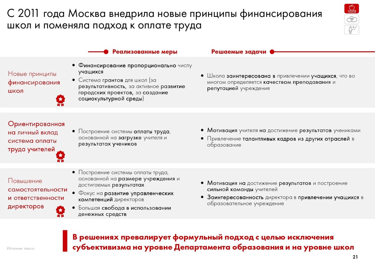 закон не писан. писаный закон или писанный. современный легизм тгп. некоторые неписаные законы. писанные или неписанные конституции.