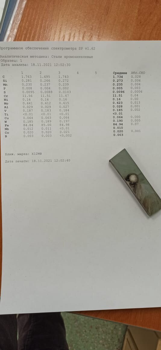 Результаты хим.анализа стали х12мф 