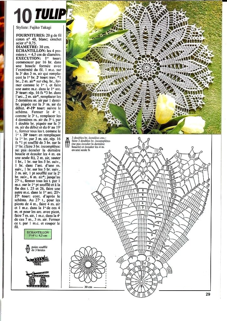 Салфетка крючком тюльпаны схема
