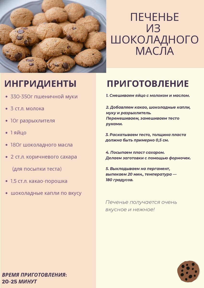 Шоколадные рецепты 🍫 | Полезный шоколад & Рецепты без сахара и глютена |  Дзен