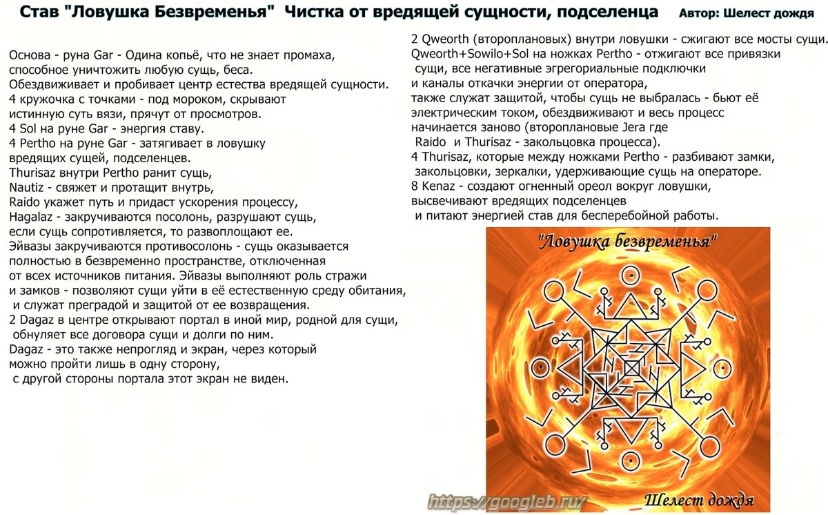 став ловушка для бесов. диагностика рунического става рунами. руны здоровья. диагностика работы рунами. диагностика подходит ли став.