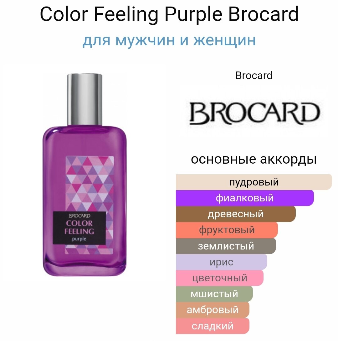 Источник: https://www.fragrantica.ru/