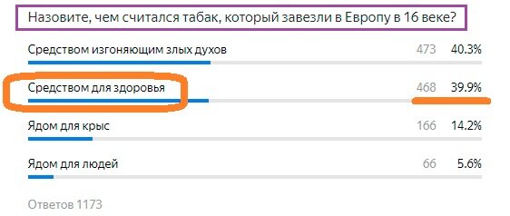 Вопрос с предыдущего теста. Правильный ответ- Средство для здоровья