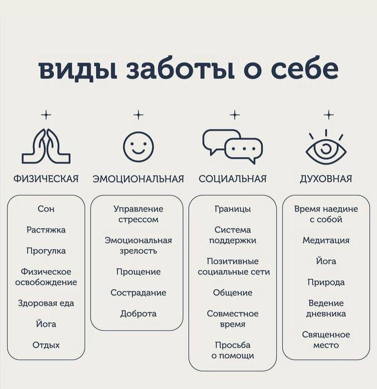 А вы знали про такую заботу о себе? Я лично нет) Приму к сведенью, в этом есть смысл...