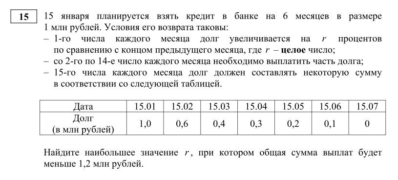 Экономическая задача егэ примеры Что случилось с егэ по математике за 20 лет Блог репетитора по математике Дзен